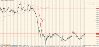 BTCUSD 2022.07.17 вс. 14.12.51.png