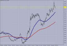 EURUSD M-1..png