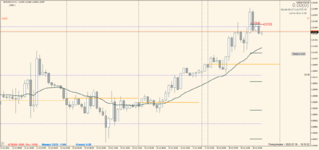 EURUSD.mm 2022.07.18 22.35.21.png