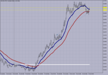 AUDUSD M-5..png