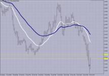 EURNZD M-5..png