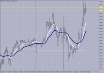 USDJPY M-5..png