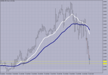 EURUSD M-5..png