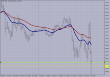 GBPUSD M-15..png