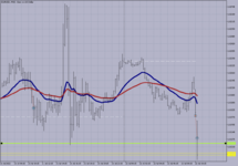 EURUSD M-15..png