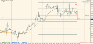 EURUSD.mm 2022.07.22 11.38.40.png