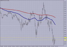 EURUSD M-1..png