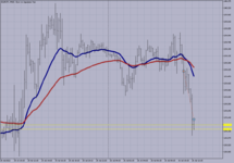 EURJPY M-15..png