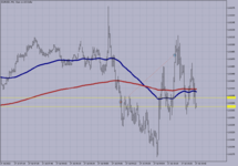 EURUSD M-1..png