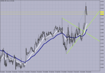 EURUSD M-5..png