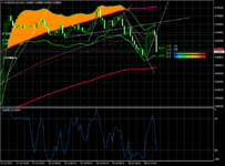 AUDUSD.mmM15.png