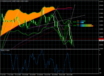 AUDUSD.mmM15.1.png