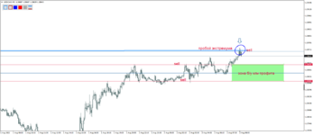 USDCADM5.png