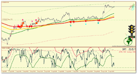 EURJPY_m5_Светофор.png