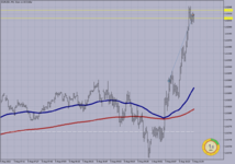 EURUSD M-1..png