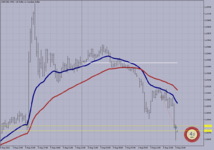 USDCAD M-15..png