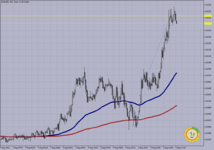 EURUSD M-1..png