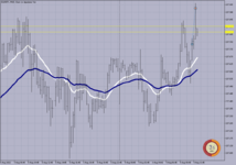 EURJPY M-15..png