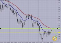 EURUSD Daily..png