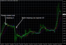 EURUSD.mmH1.png