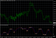 GBPAUD.mmH4.png