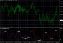 GBPAUD.mmM5.png