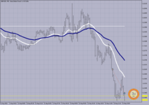 GBPUSD M-5..png