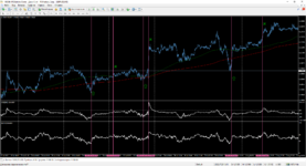 IPS_CCI+RSI.png