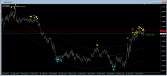 GBPAUD M5.png