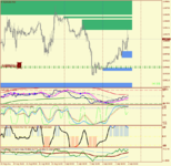 eurusd-m30-raw-trading-ltd.png