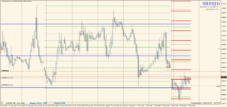 EURUSD.mm 2022.09.05 20.17.28.png