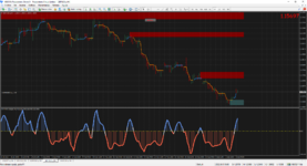 GBPUSD.CCI10.4.png