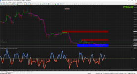 BTCUSD.DESEQUILIBRIO.png