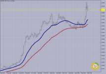 EURUSD M-5..png