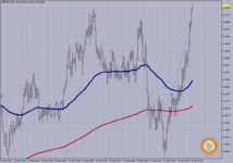 GBPUSD M-1..png