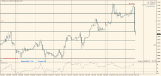 EURUSD.mm 2022.09.13 17.37.56.png