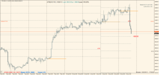 BTCUSD 2022.09.13 18.52.33.png