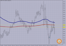 USDJPY M-2..png