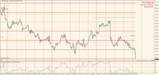 GBPUSD.mm 2022.09.16 11.48.22.png