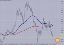 USDJPY M-1..png