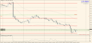 GBPUSD.mm 2022.09.16 18.07.24.png