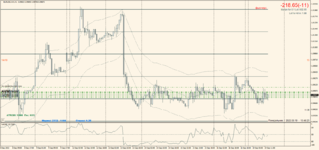 EURUSD.mm 2022.09.19 17.48.47.png