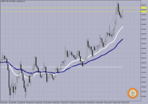 USDJPY M-5..png