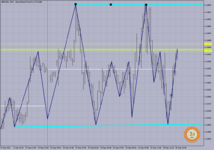 GBPUSD M-10..png