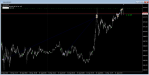 XAUUSD M1 #.png