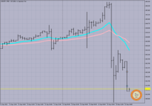 USDJPY M-30....png