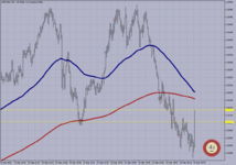 USDCAD M-1..png