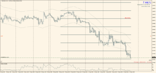 EURUSD.mm 2022.09.23 18.13.59.png