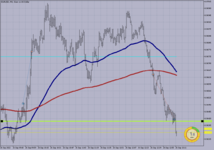 EURUSD M-1.......png