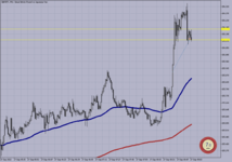 GBPJPY M-1..png